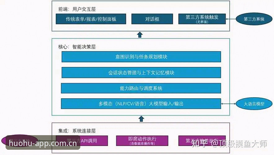 火狐体育流畅操作功能详解 火狐体育流畅操作功能详解:从技术架构到实战应用