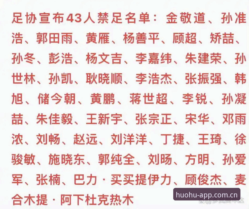 火狐体育怎么注册 足协第三批禁足名单全面解析:65人遭处罚背后的行业乱象深度观察